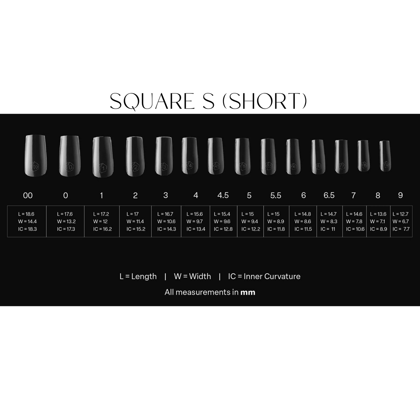 Sizing kit