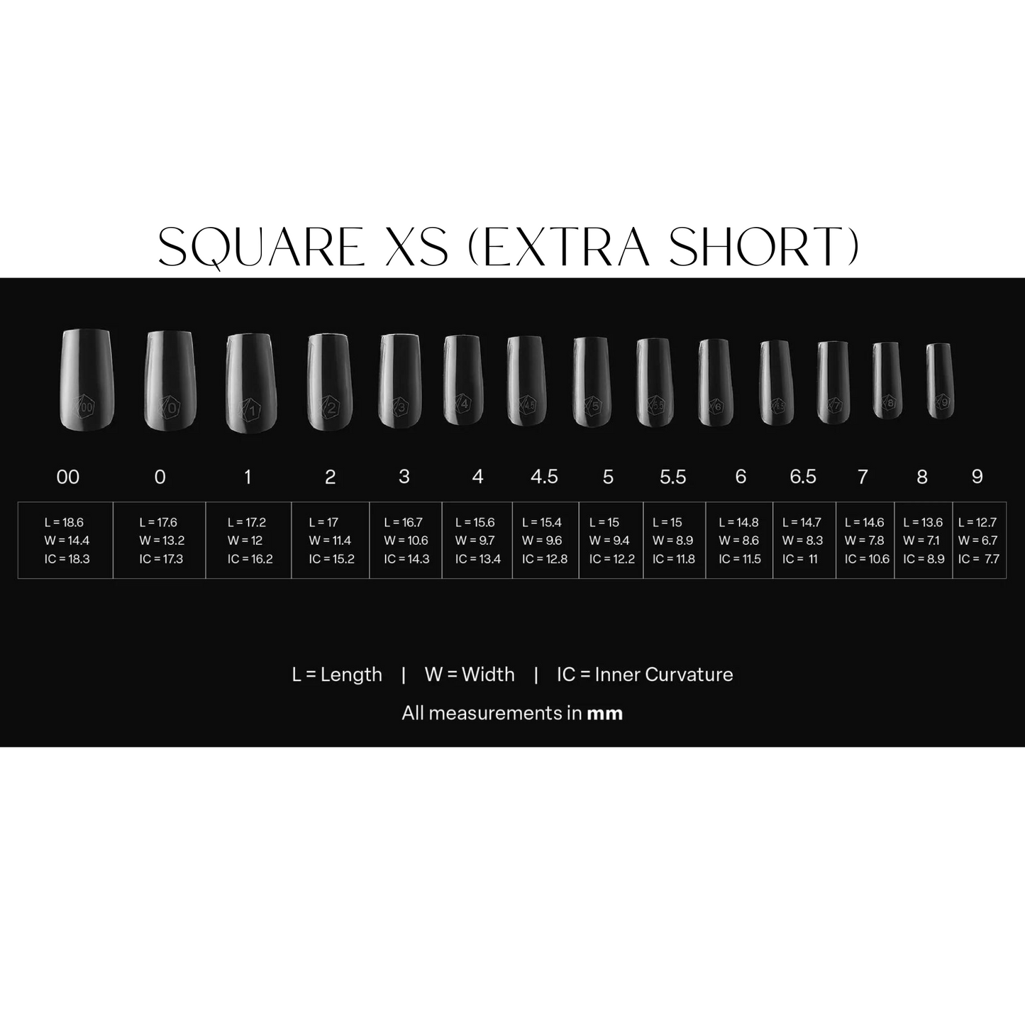 Sizing kit