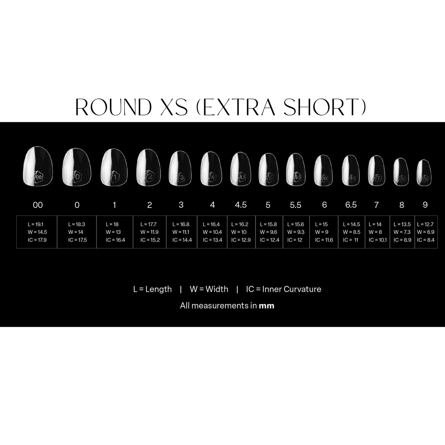 Sizing Kit Round