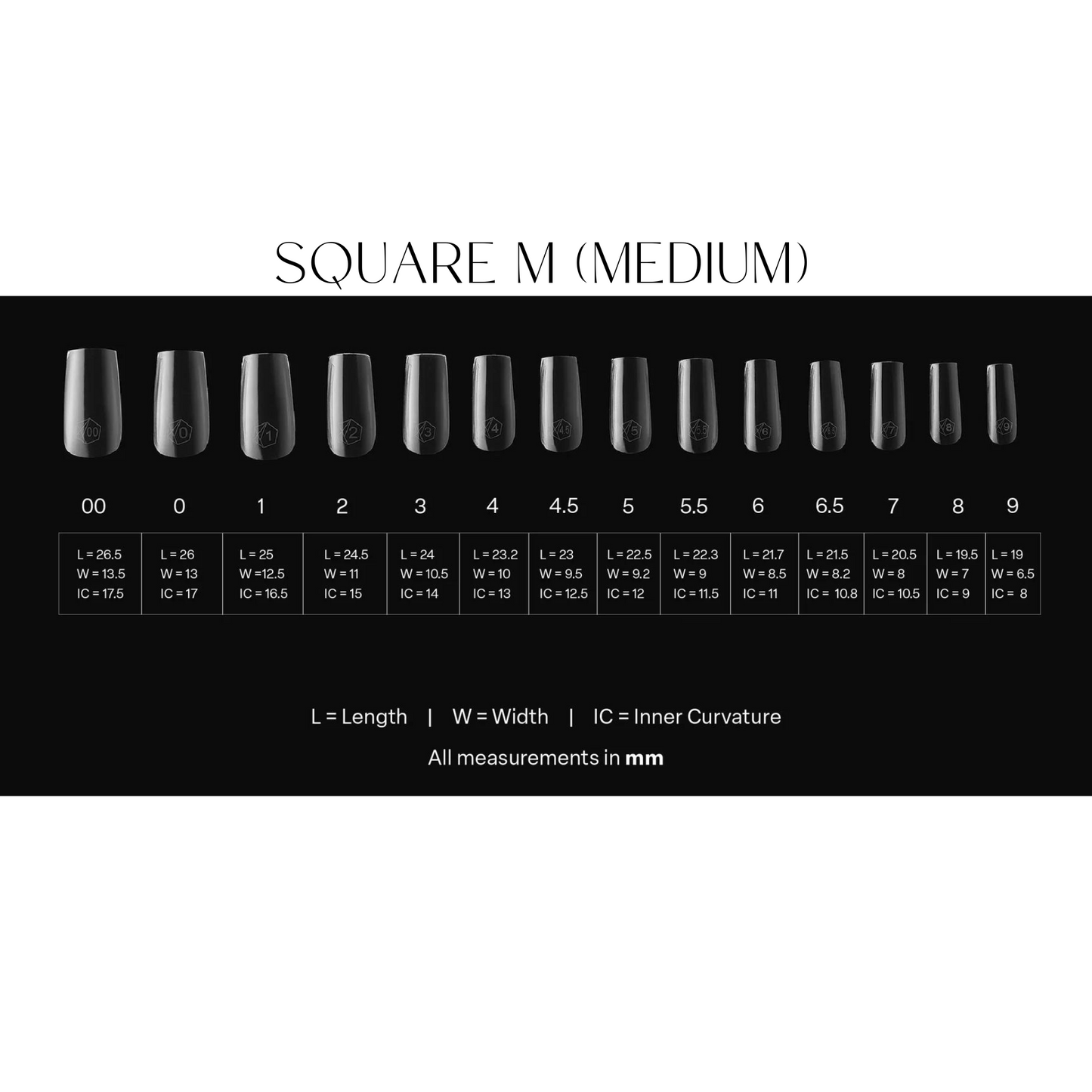 Sizing Kit Square